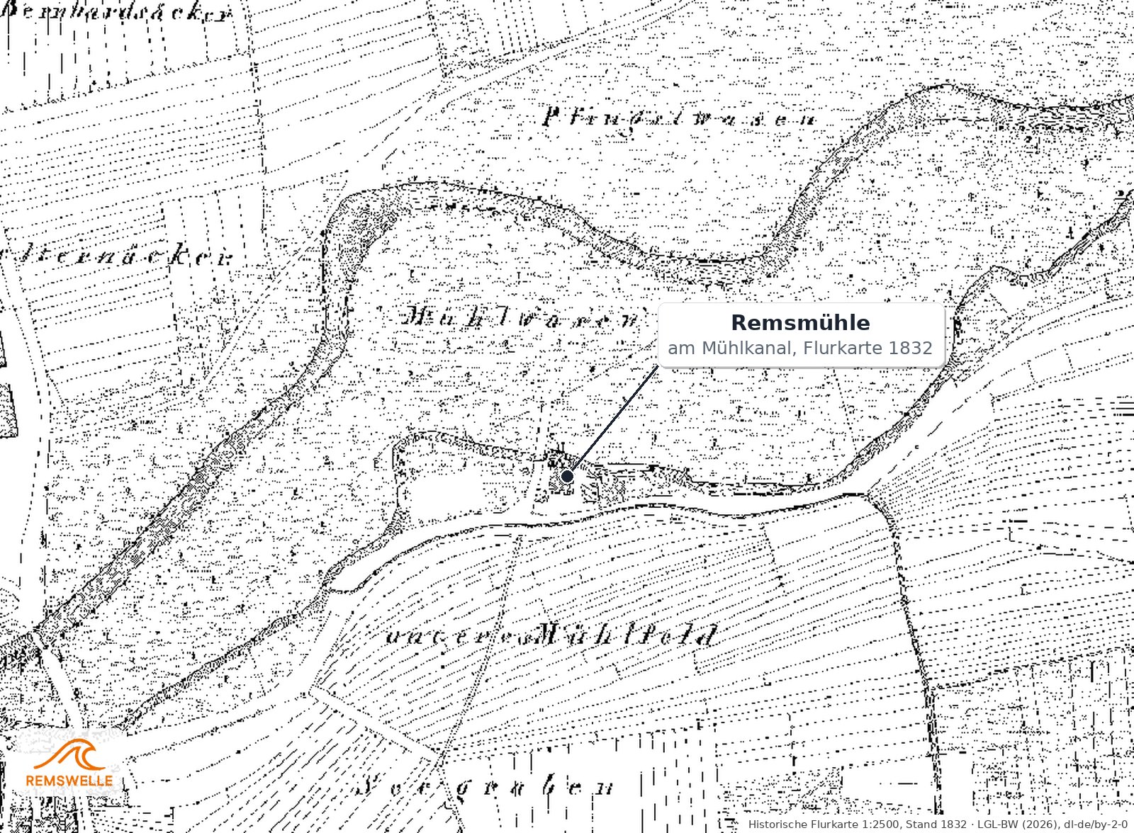 Die Remsmühle am Mühlkanal auf der Flurkarte von 1832. Historische Flurkarte 1:2500, LGL-BW (2026), dl-de/by-2-0.