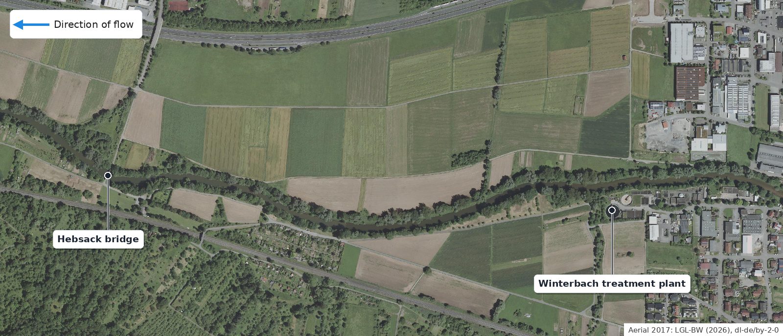 Aerial photo 2017: the straightened Rems with reinforced banks between the Hebsack bridge and the treatment plant, one year before the works