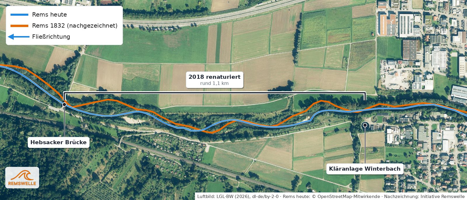 Luftbild heute mit dem heutigen Lauf der Rems (blau), dem nachgezeichneten Lauf von 1832 (orange) und dem 2018 renaturierten Abschnitt