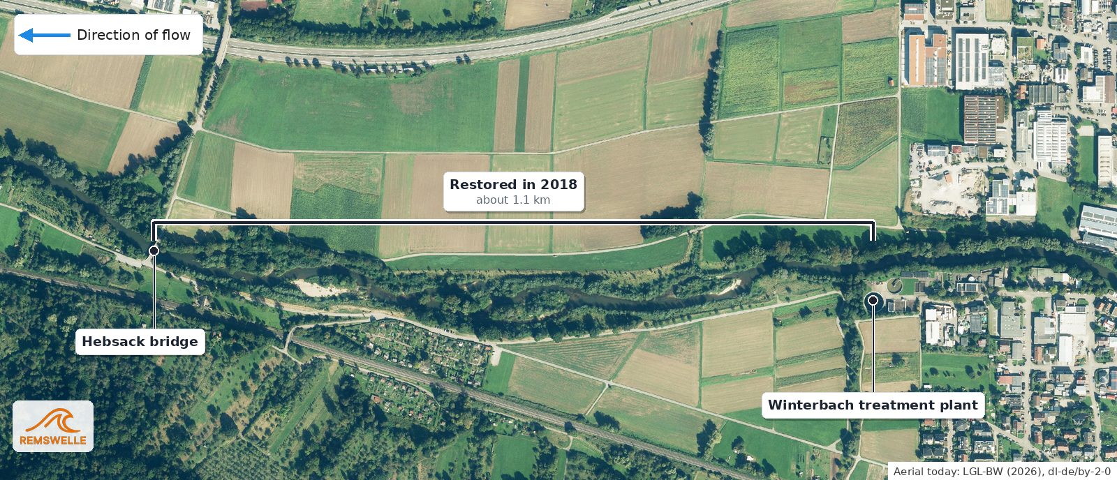Aerial photo of today: the restored section of the Rems with widened bed, islands and gravel bars, marked with a bracket