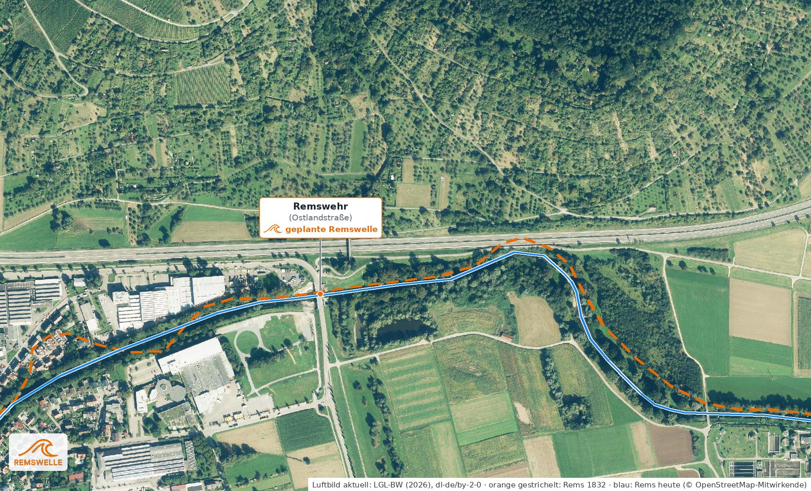 Luftbild von heute: derselbe Ausschnitt mit Brücke Ostlandstraße und Hochwasserrückhaltebecken, blau der heutige Lauf, orange gestrichelt der Lauf von 1832, am Remswehr der geplante Standort der Remswelle